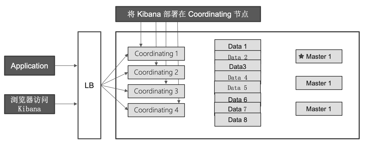 image-20240330161004662