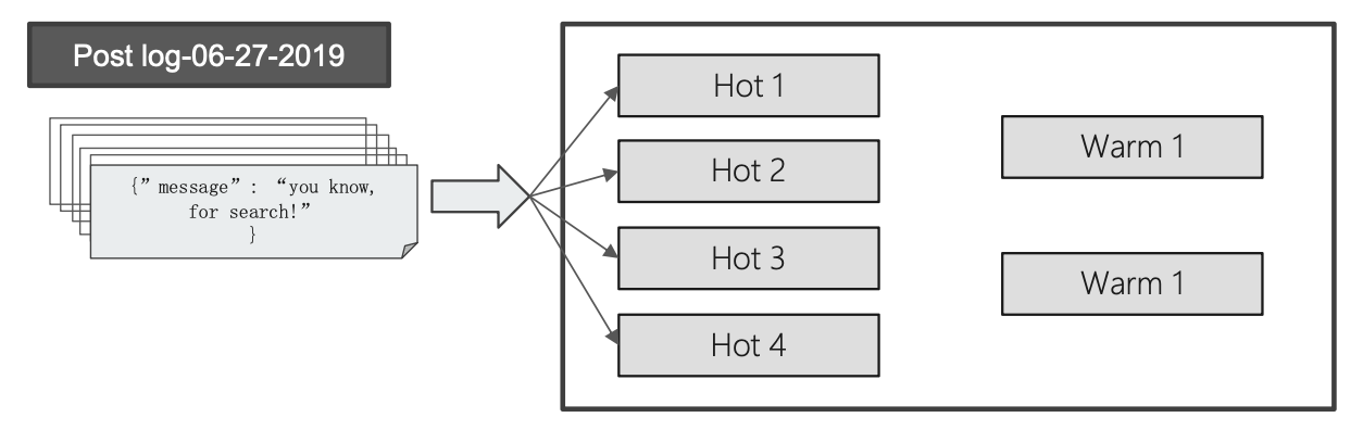 image-20240330161345544