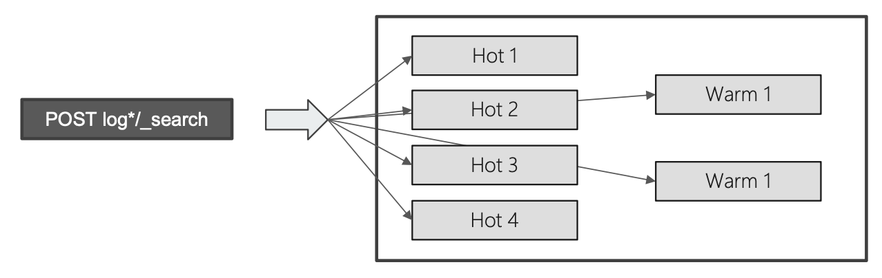 image-20240330161411738