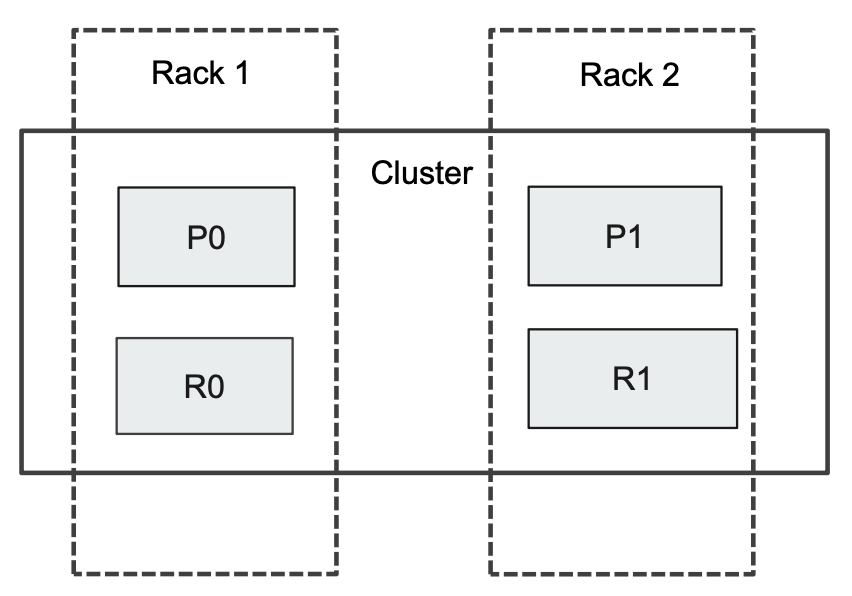 image-20240330161859720