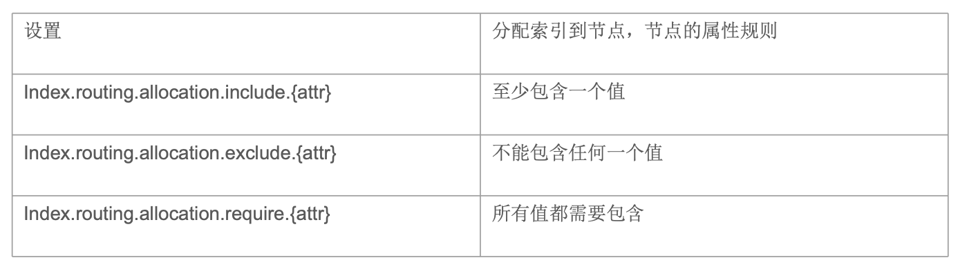 image-20240330162507855