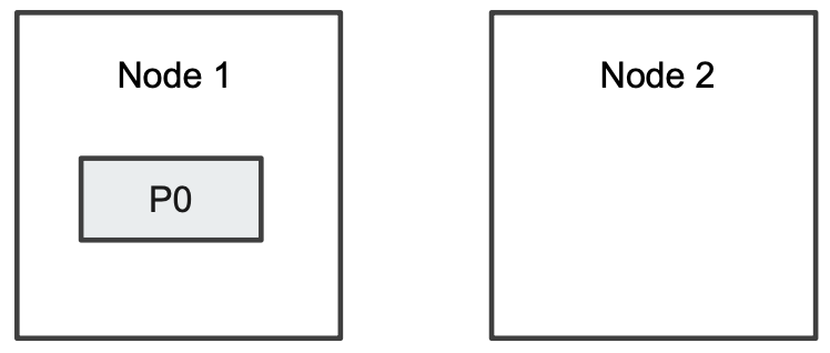 image-20240330162728272