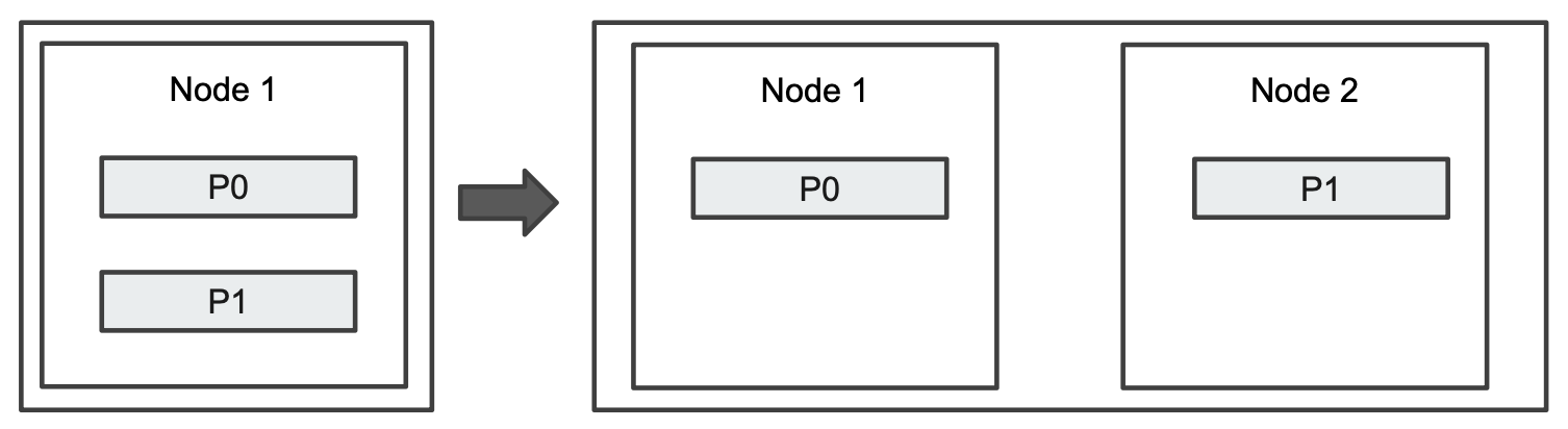 image-20240330162801394