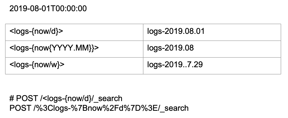 image-20240330164333996