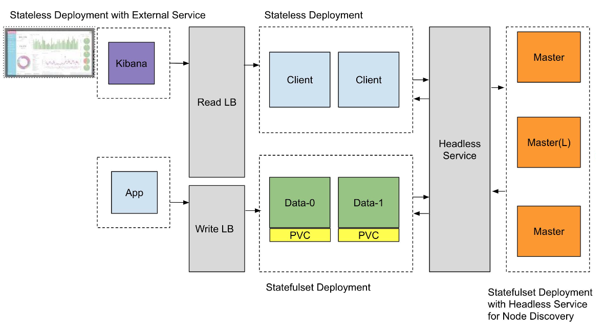 image-20240330171715916