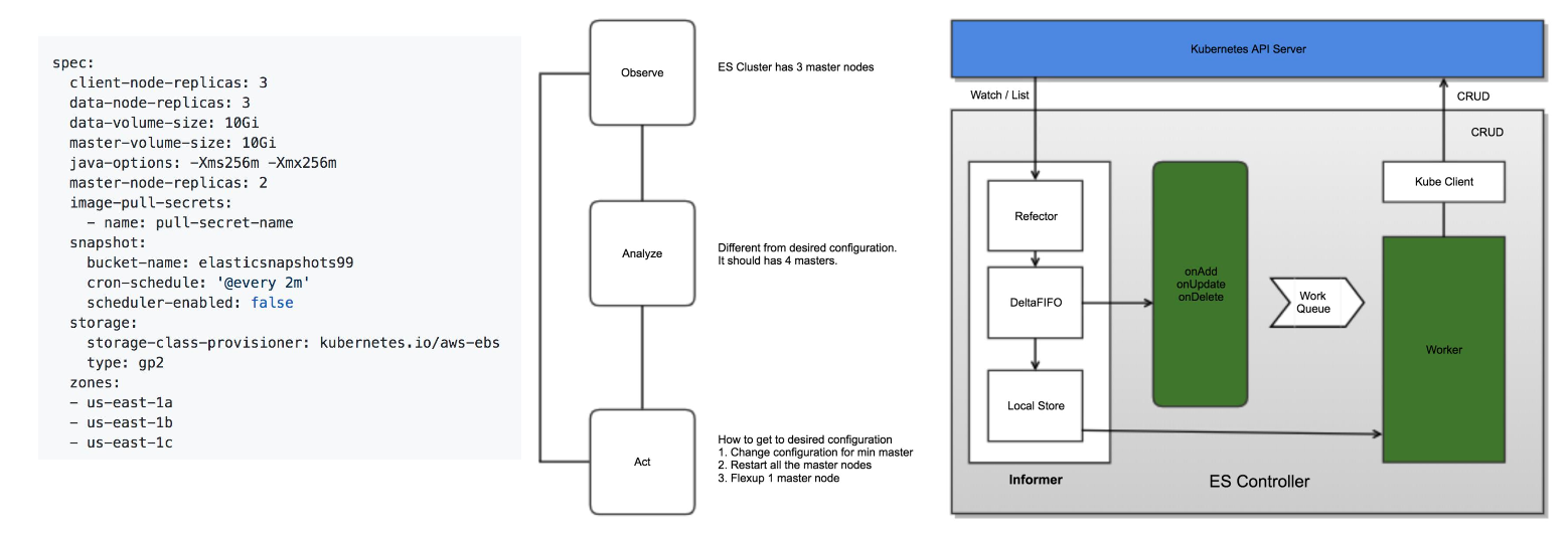 image-20240330171746075