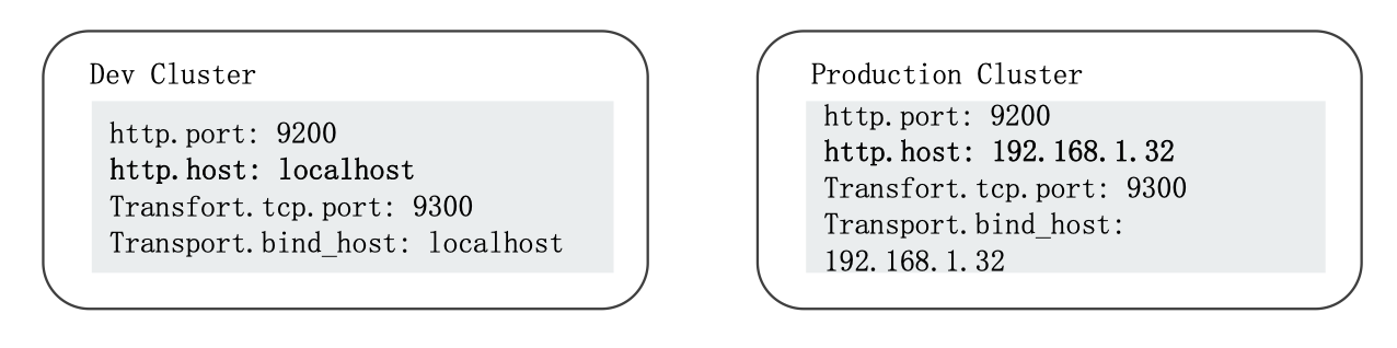 image-20240330172141264