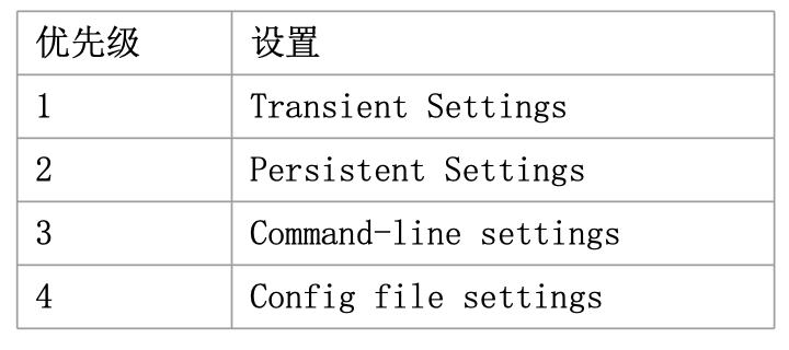 image-20240330172725570