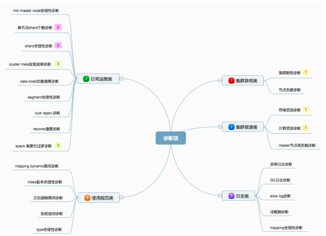 image-20240330180455589