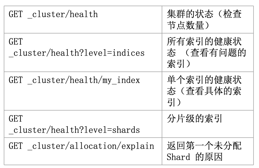 image-20240330180954764