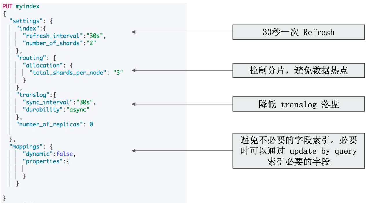 image-20240330183749027