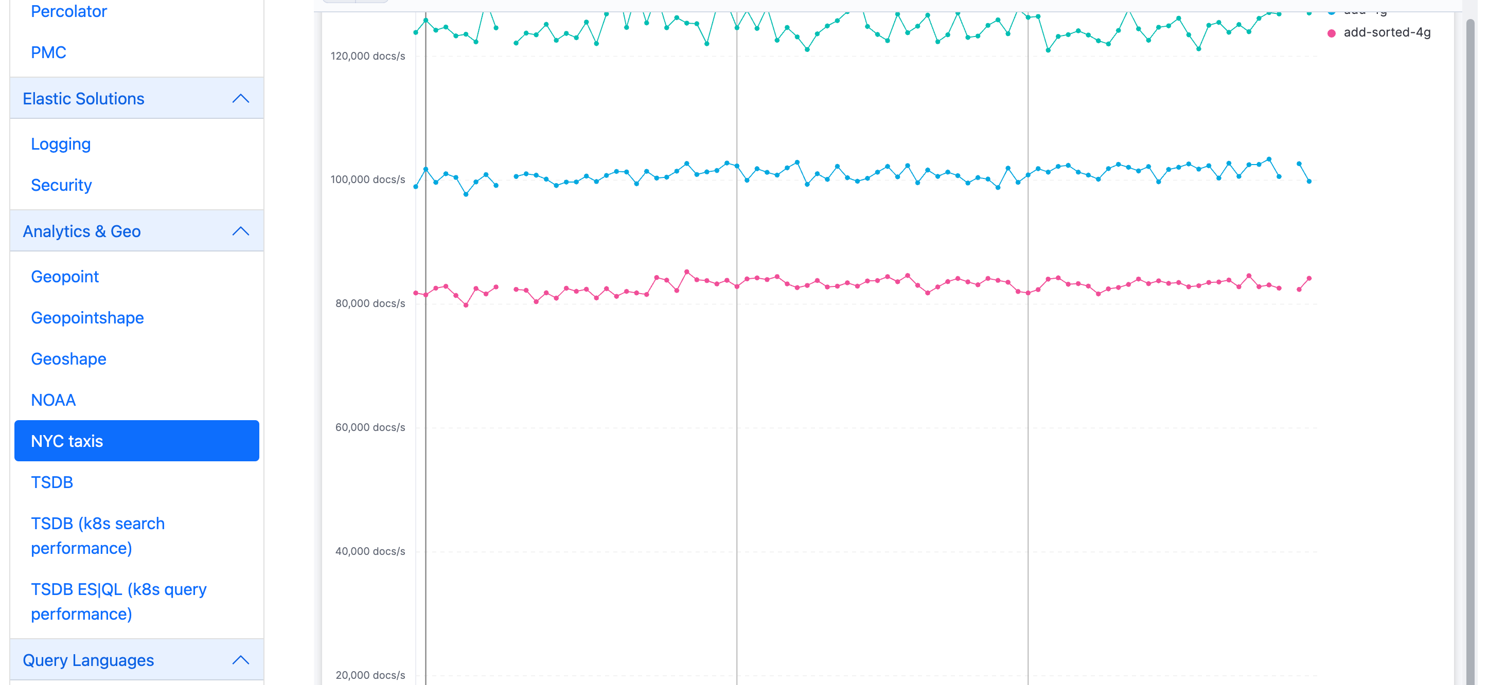 image-20240330212109859