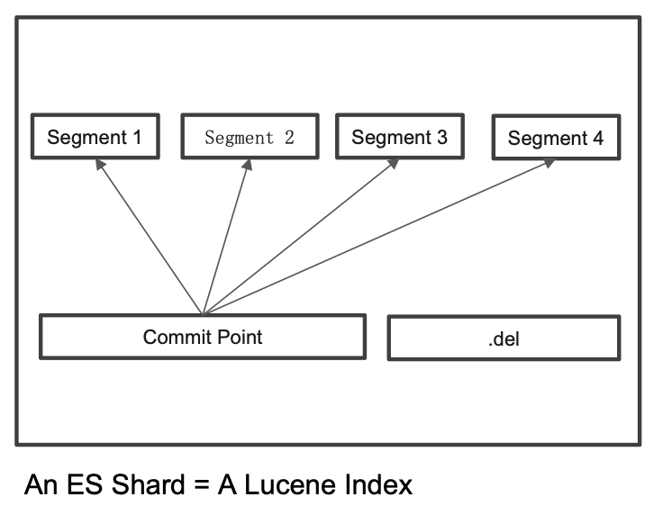 image-20240330212648102