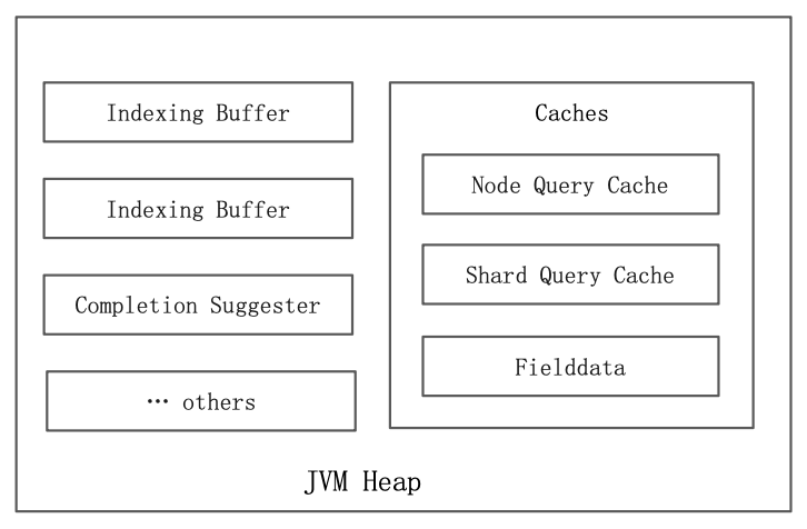 image-20240330213057682