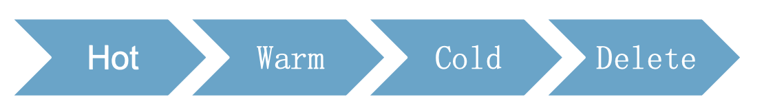 image-20240330224303482