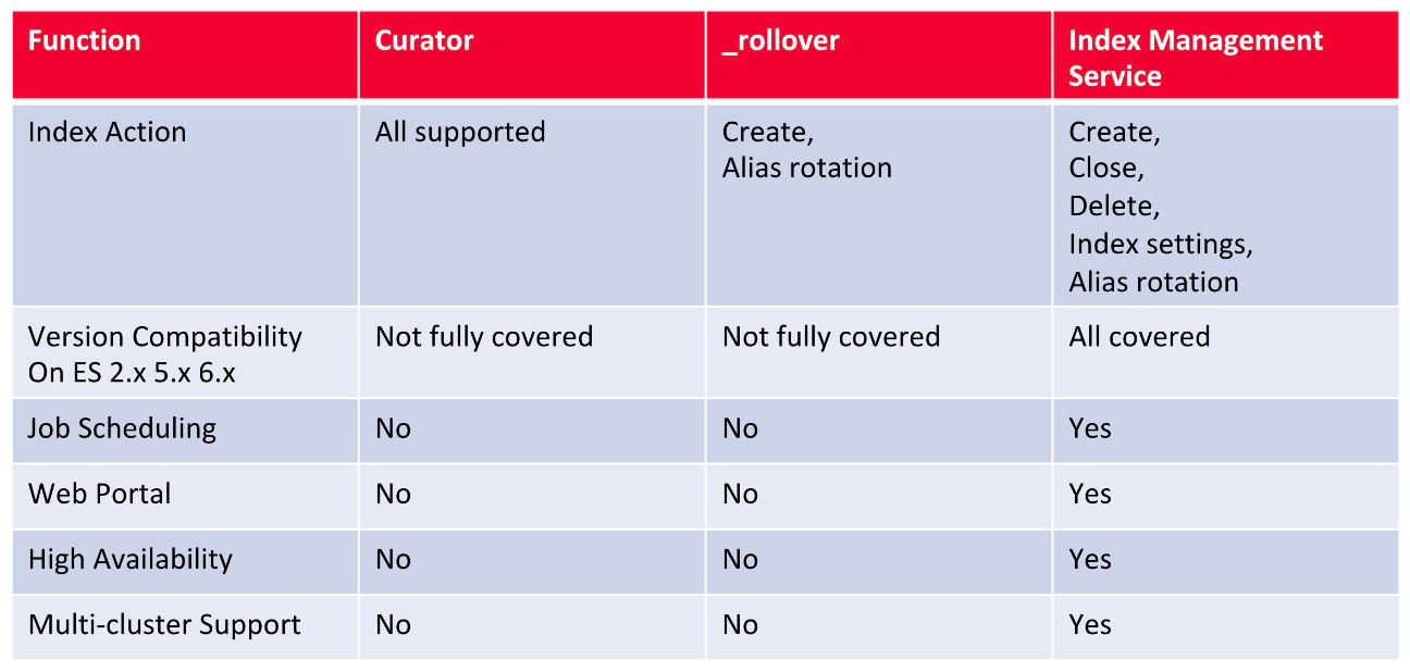 image-20240330224709356