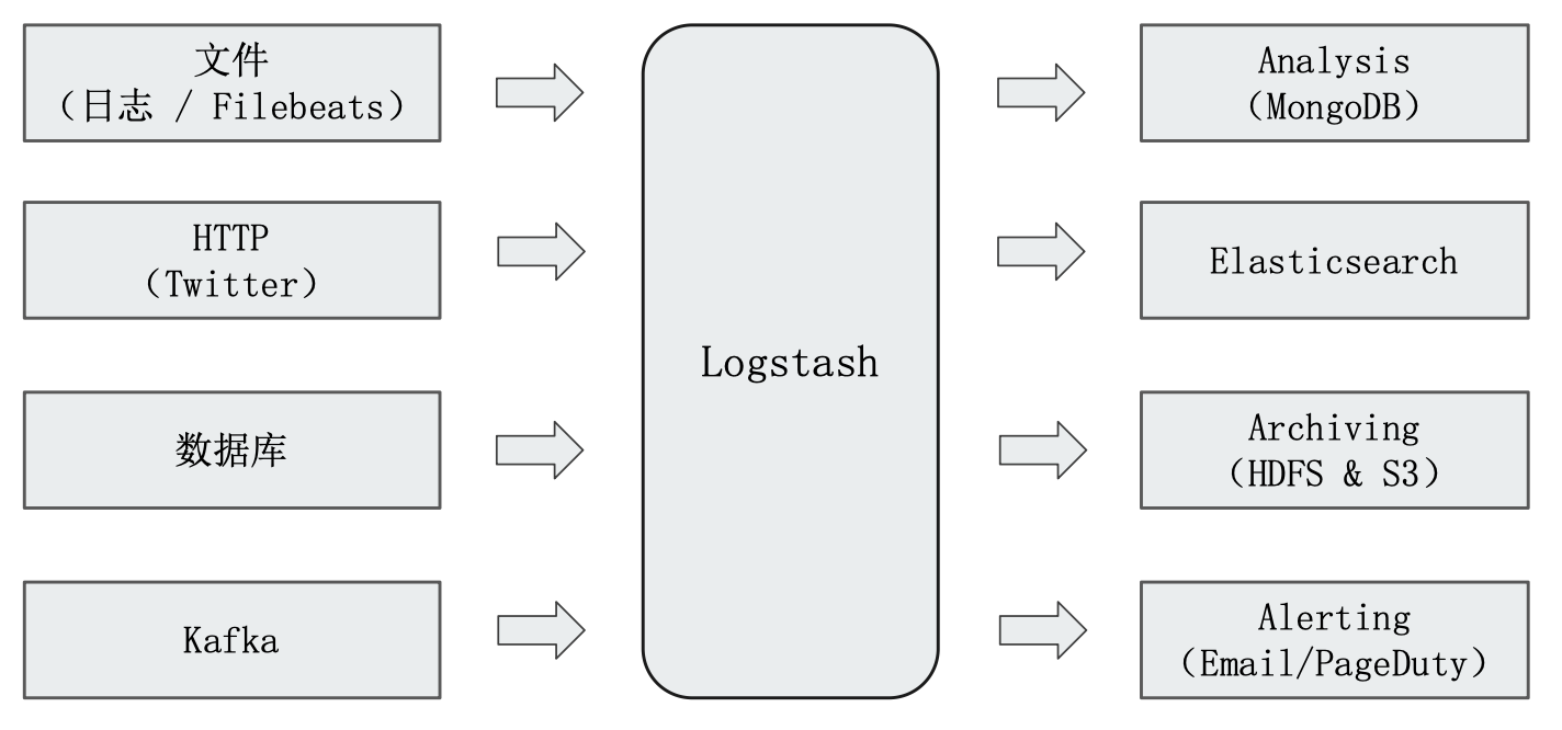 image-20240331113412571