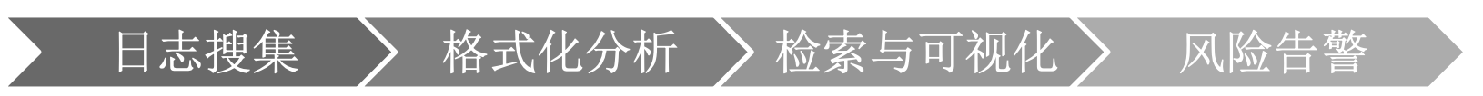 image-20240331124735423
