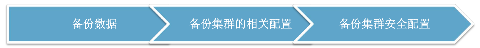 image-20240331132004883