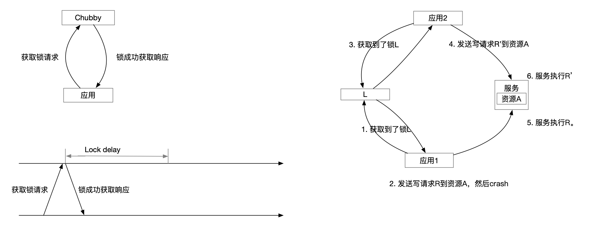 image-20240401191136938