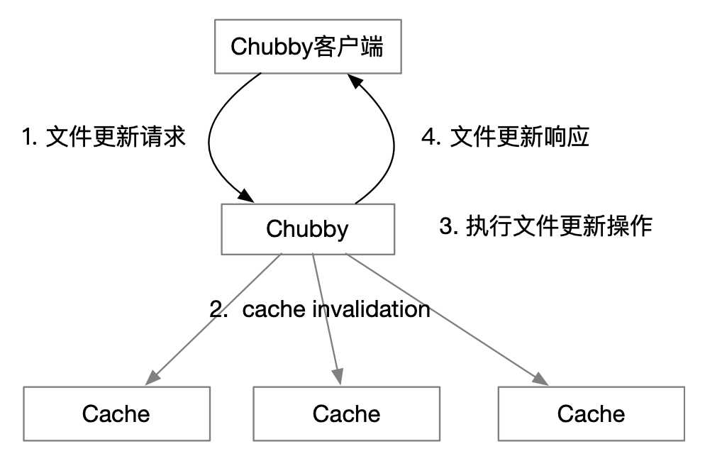 image-20240401191246474