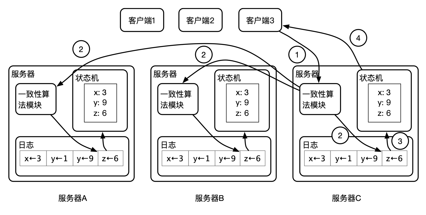 image-20240401192307446