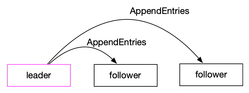 image-20240401192547151