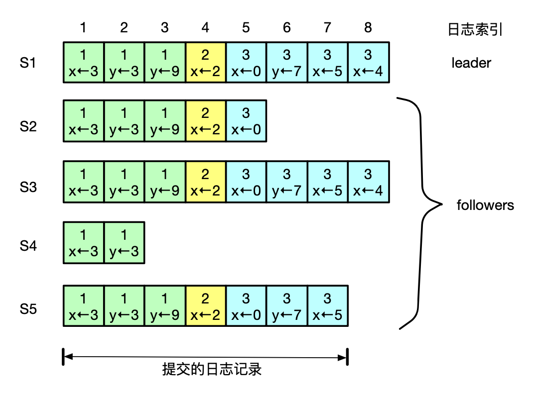 image-20240401192714996