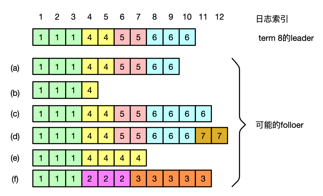 image-20240401193145426