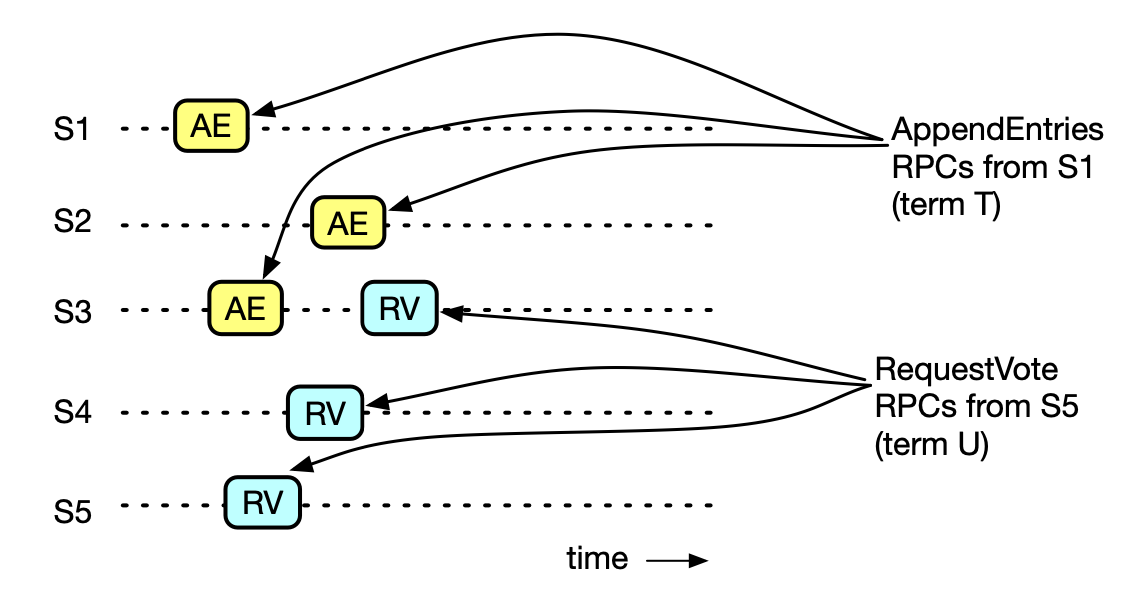 image-20240401193300616