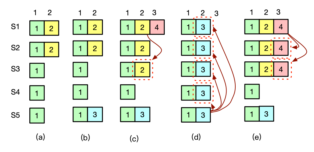 image-20240401193337557