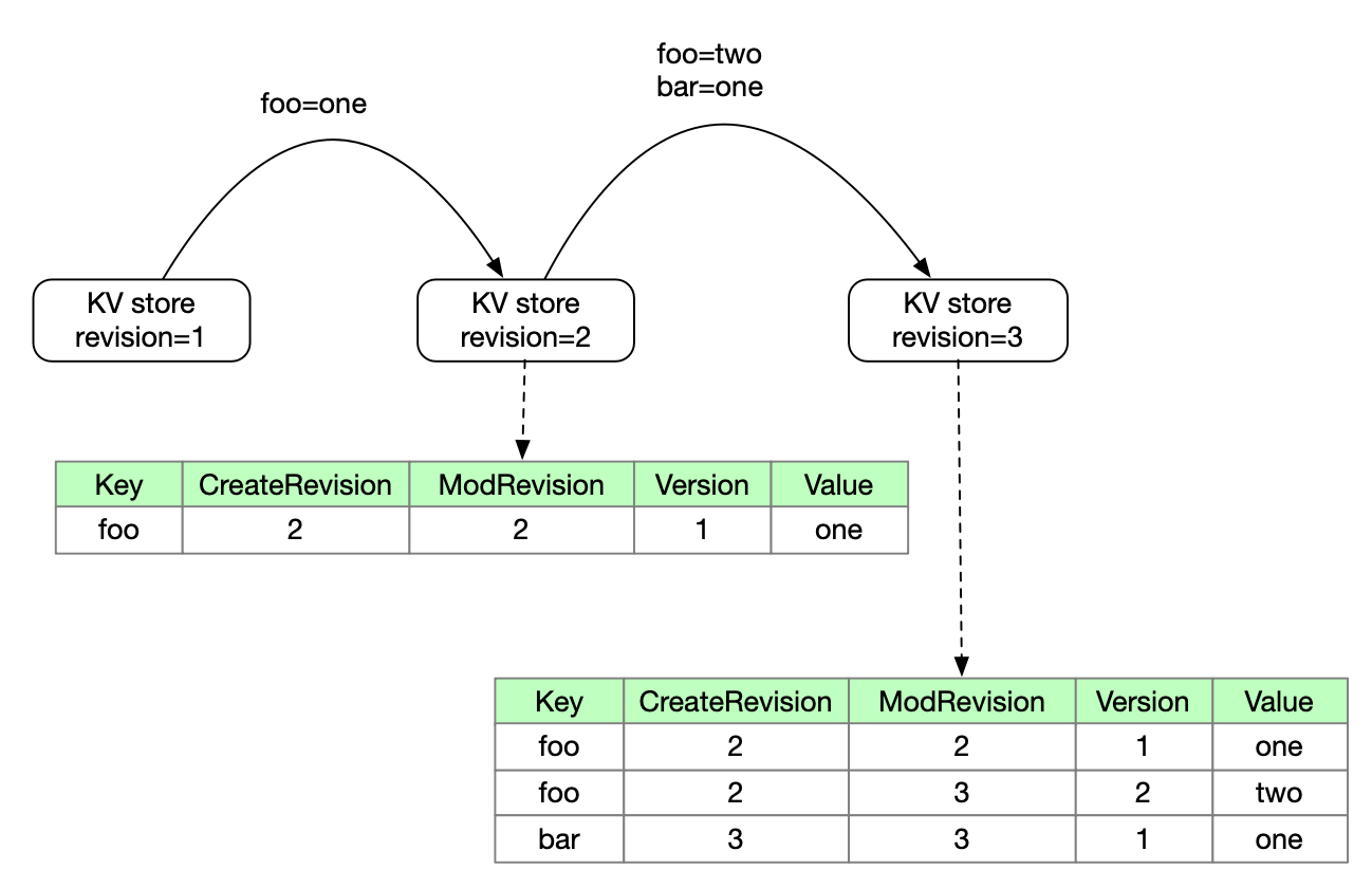 image-20240401194904819