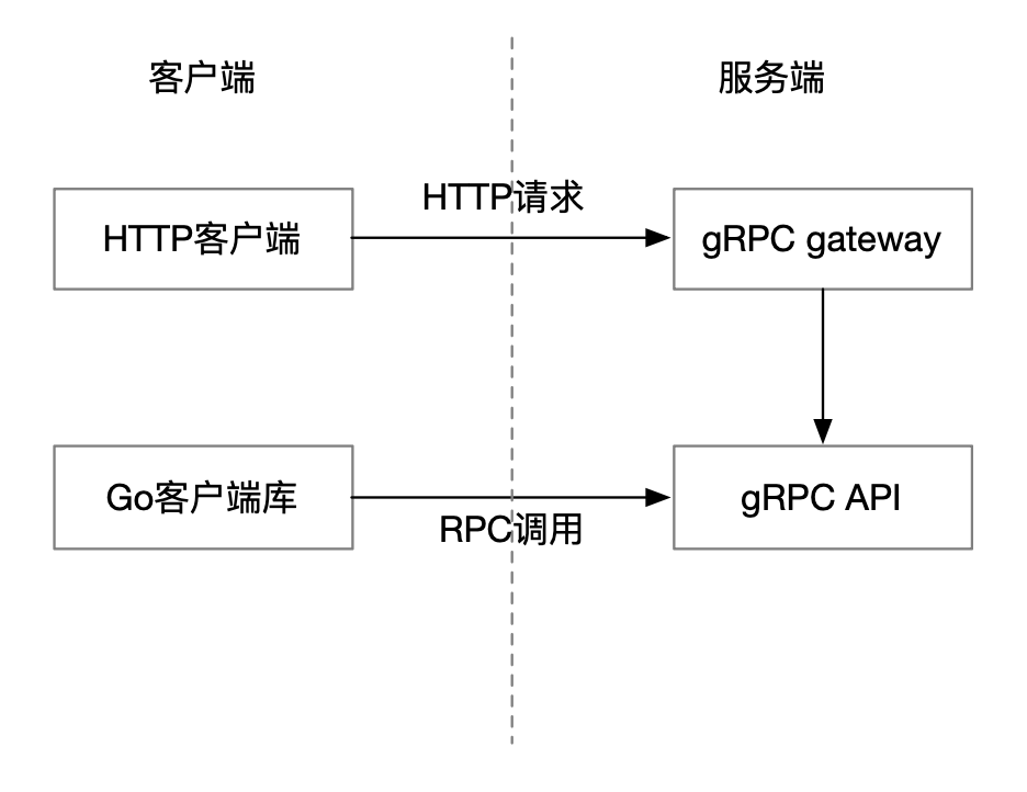 image-20240401195459701