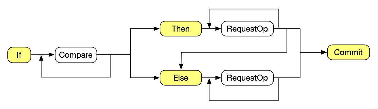 image-20240401200522545