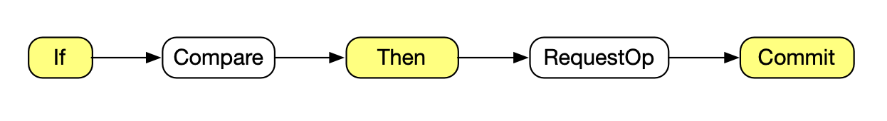 image-20240401200538807