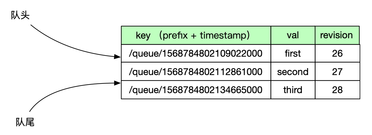 image-20240401200752535