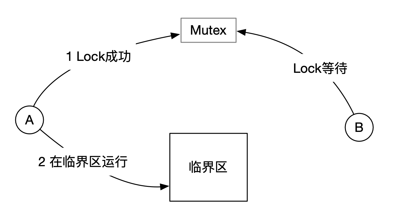 image-20240401200858813