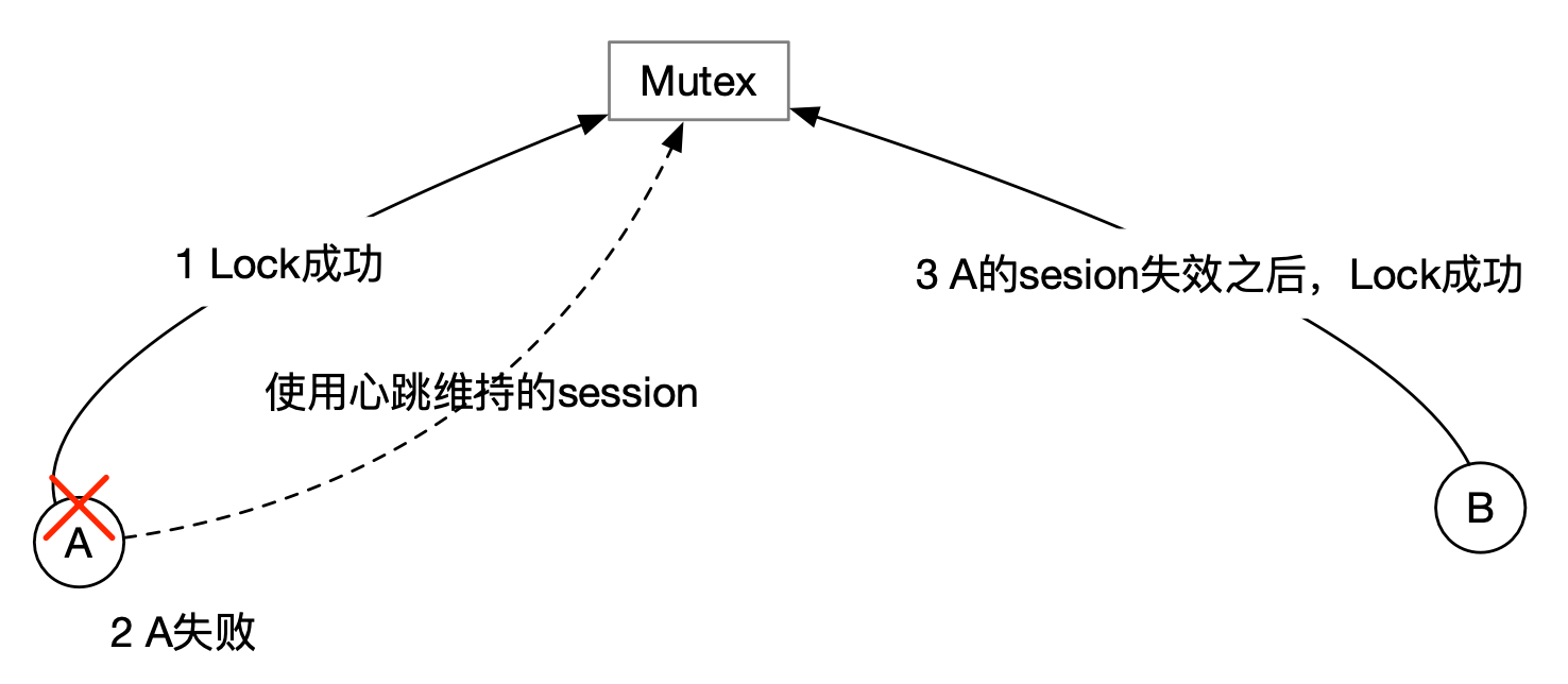 image-20240401200926383