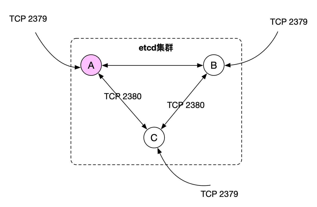 image-20240401203620567