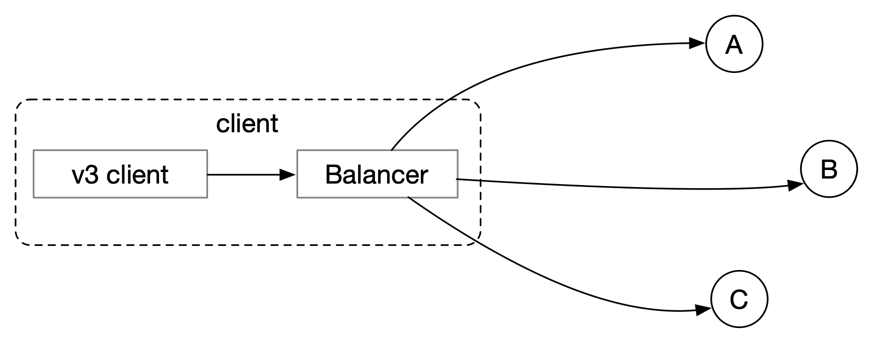 image-20240401203657511