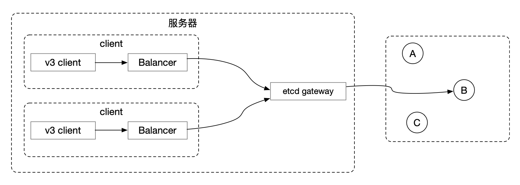 image-20240401203750922