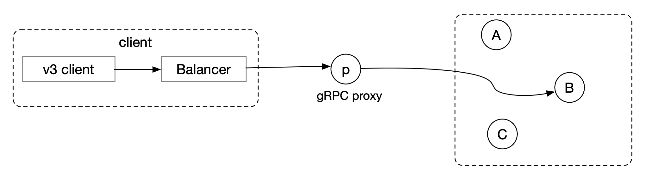 image-20240401203820784