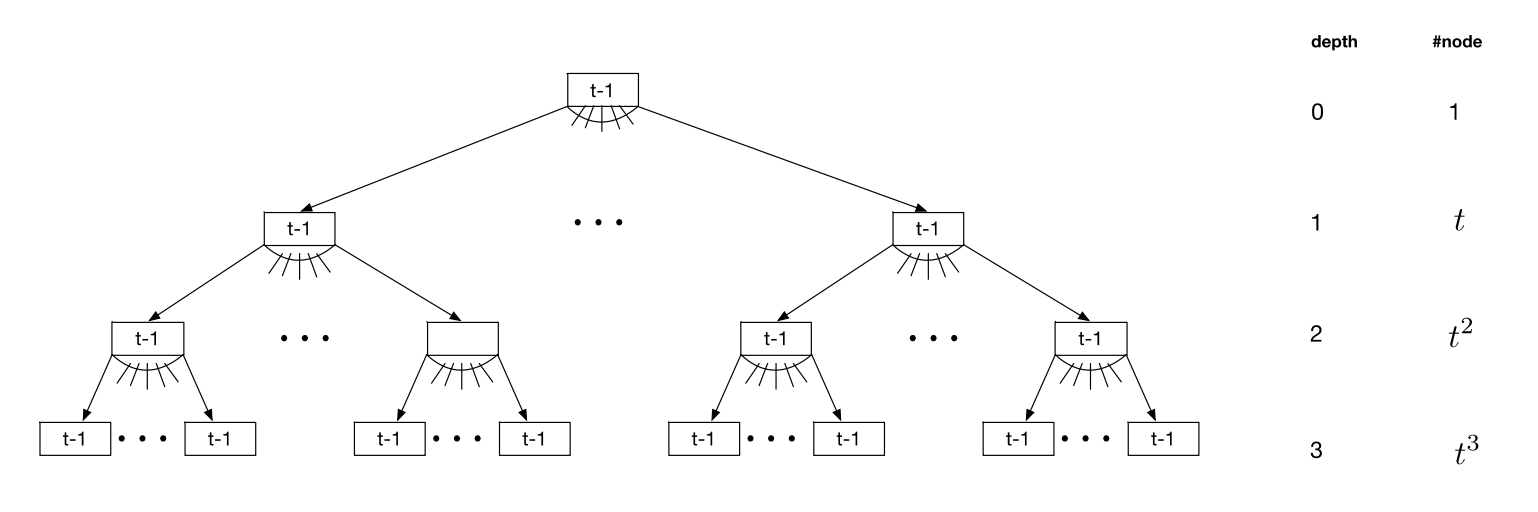 image-20240401204216083