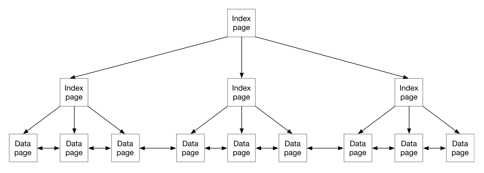 image-20240401204352708