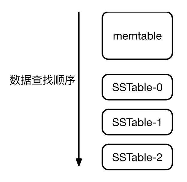 image-20240401204609443