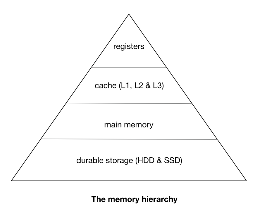 image-20240401205401397