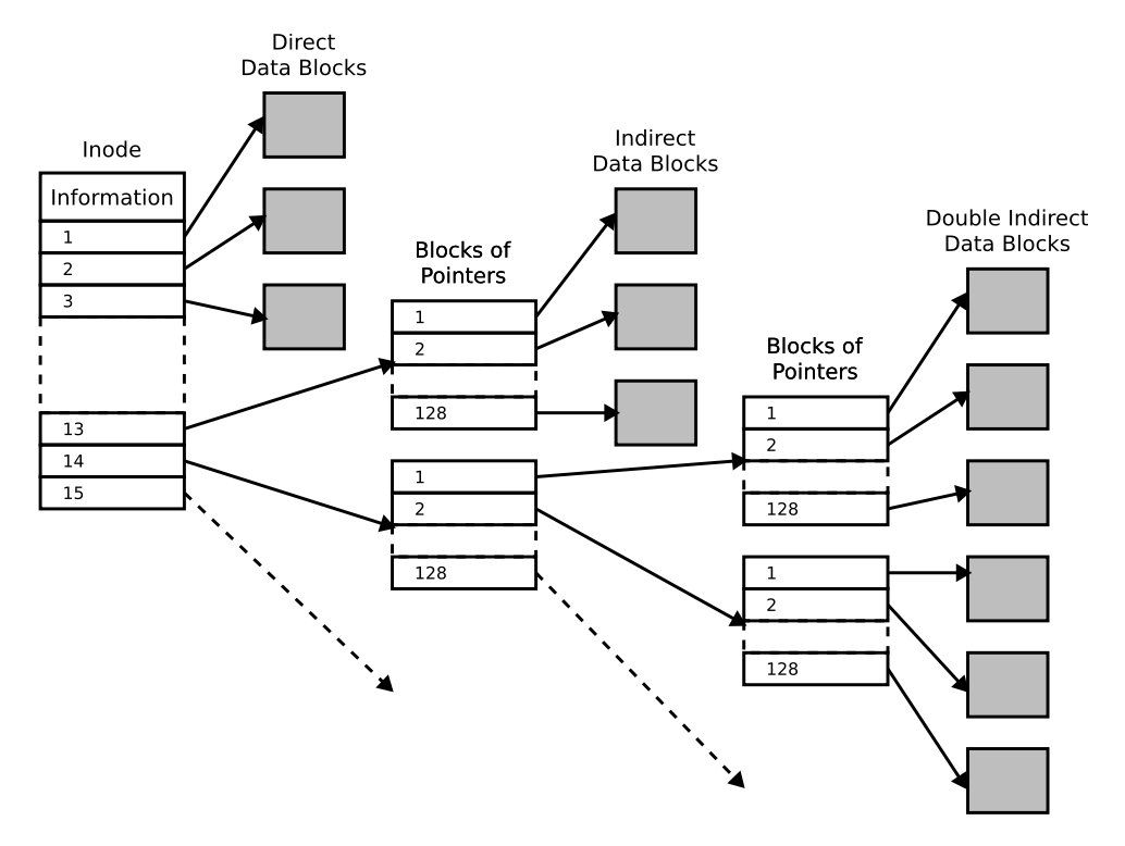 image-20240401205520908