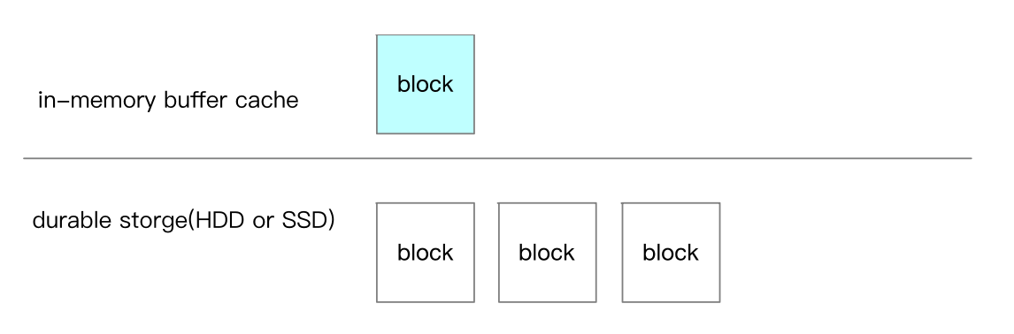 image-20240401205619545