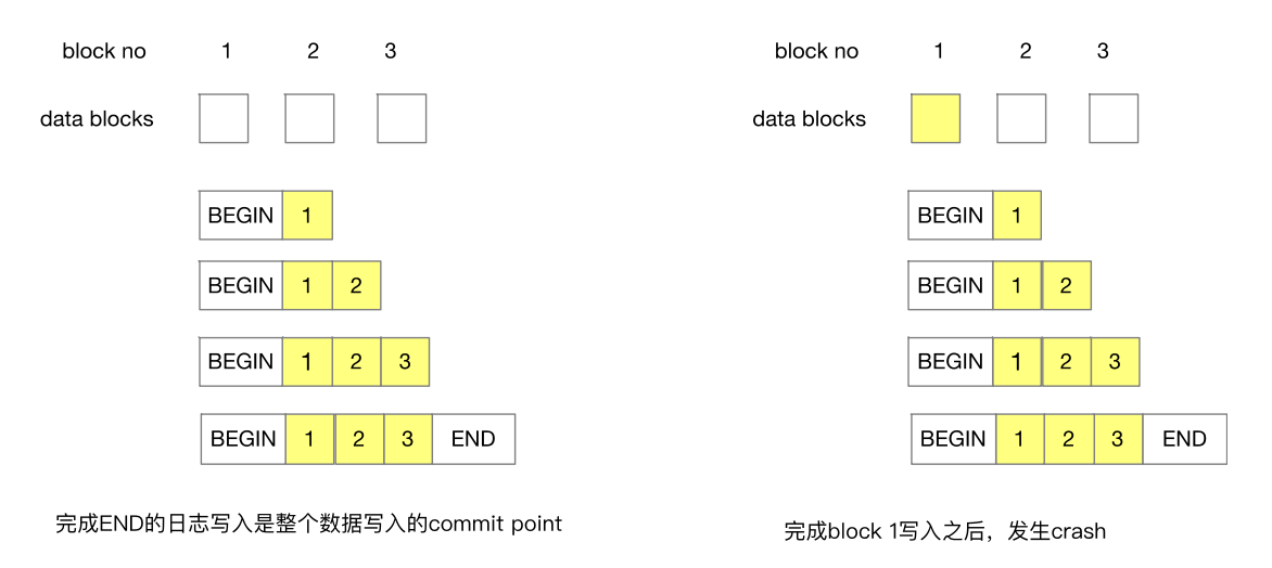 image-20240401205827784