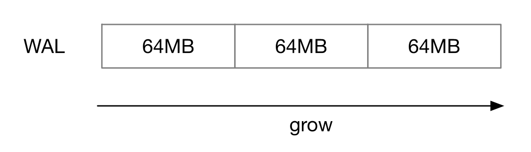 image-20240401205959728